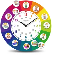 Cander Berlin MNU 11930 R Kinderwanduhr lautlos 30 cm geräuschlos Magnet-Fotos Kinderzimmer Tagesablauf Lernuhr Kinderzimmer analog ohne Tickgeräusche Mädchen Jungen
