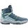 Lowa Maddox Pro GTX Mid Damen Rauchblau/Blau 42,5