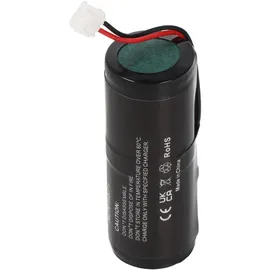 AccuCell Akku Wella Expert HS71