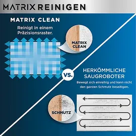 Shark Matrix Plus 2-in-1 Schwarz RV2620WDEU