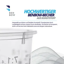 Benbow Profi-Messbecher 100x 385ml mit 12x Deckel mit vielfältiger Skalierung - Becher mit Skala Mischbecher Lackmischbecher Meßbecher Lackbecher Einwegmischbecher