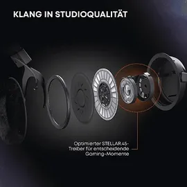 Beyerdynamic MMX 330 PRO, Over-ear Gaming Headset Schwarz