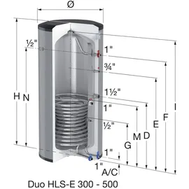 Flamco FlexTherm DUO HLS-E 400 Liter