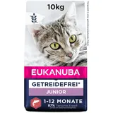Eukanuba Kitten Lachs 10 kg