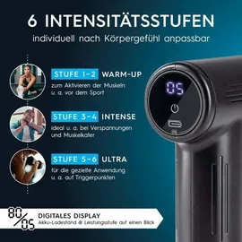 Vitalmaxx Massagegerät Mini-Gun