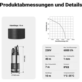 Wiltec Tauchpumpe 1200 W 6000 l/h mit Trockenlaufschutz und Schwimmerschalter