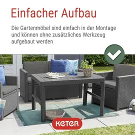 ALLIBERT Victoria Loungeset anthrazit