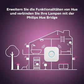 Philips Hue White and Colour Ambiance 62865900 5,7W GU10