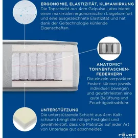 Revor Bedding Taschenfederkernmatratze Anatomic ZIP 500 Latex" Gr. 3, weiß B:140cm H:26cm L:200cm, Bezug: 61% Polyester, 39% Viskose. Steppfüllung: 100% Polyurethan, Matratzen, mit einzigartigem dynamischem ANATOMIC Federkern