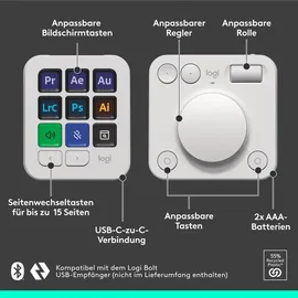 Logitech MX Creative Console DE