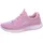 SKECHERS Summits Damen Rosa 38