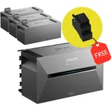 Anker SOLIX Solarbank 3 Pro + 3x BP2700 | 10,73 kWh Stromspeicher für Balkonkraftwerke