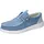 CMP Joy Damen Sky 42
