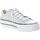 Converse Chuck Taylor All Star Lift Platform Damen Blau 38