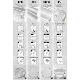Marbet Design Stuckleisten XPS Styropor weiß - Deckenleisten Deckenabschlussleisten E-Leisten - (Innen- & Außenecke E-15)