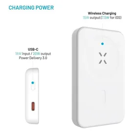 FIXED FIXZENM-6-WH, 6000 mAh, Lithium Polymer (LiPo), Kabelloses Aufladen, weiß