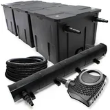 Wiltec CBF-350C Teichfilter