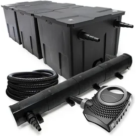 Wiltec CBF-350C Teichfilter