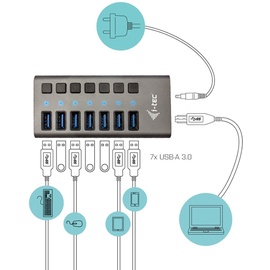 iTEC i-tec USB 3.0 Charging HUB 7 port + Power Adapter 36 W