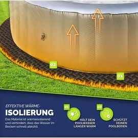 tillvex tillvex® Whirlpool Unterlage rund 196cm | Bodenmatte Poolunterlage Matte für Outdoor Whirlpools | Thermo Bodenschutzmatte Pool Untergrund | Bodenschutz Bodenplatte schützt & isoliert (Schwarz)