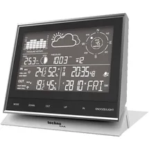 Technoline WS 1700