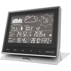 Technoline WS 1700