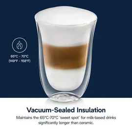 De'Longhi Latte Macchiato Glas 0,22 l 2 St.
