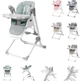 Lorelli Babywippe Ventura 2 in 1