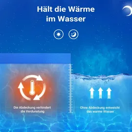 Wiltec Pool Solarfolie blau Ø 5 m