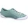 Andrea Conti Damen, Schnürer Sneaker, Peppermint, 35 EU