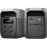 EcoFlow Delta 3 Max Powerstation | 2048 Wh 2400 W