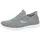 SKECHERS Summits - Dazzling Haze gray/mint 41