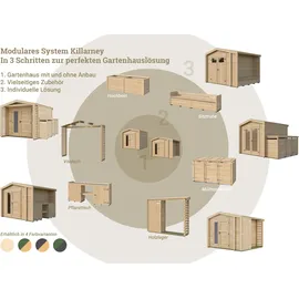 Weka Sitztruhe optionale Erweiterung für Gartenhaus Killarney Beige 50 x 63 x 235 cm