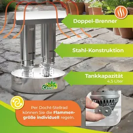 Bio Green BioGreen Paraffin Gewächshausheizung "Warmax Power 5" aus Edelstahl 600 Watt - 40 % längere Brenndauer - Silber