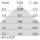 Performance in Light LED-EB-Downlight (815712363001)