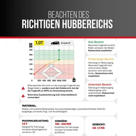 Heyner HEYNER® Scherenwagenheber 1,0t