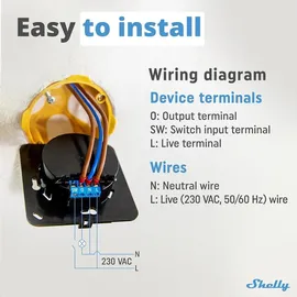 Shelly Wanddisplay Weiß & Blu Feuchtigkeits- und Temperatursensor