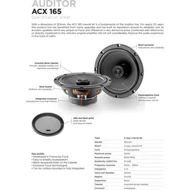Focal ACX 165-Wiedergabegeräte