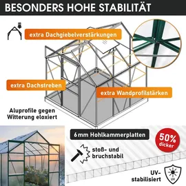 Brast Gewächshaus Alu Grün HKP 6 mm 3,61 m2