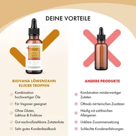 biovana Löwenzahn Elixier Tropfen 100 ml