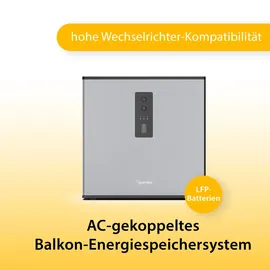 Hoymiles MS-A2 Balkon-Stromspeicher 2,24 kWh