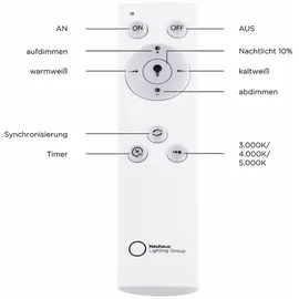 just light. JUST LIGHT ANIKA LED/30W/230V + Fernbedienung