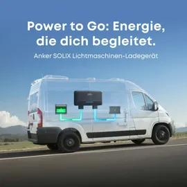 Anker SOLIX Alternator Charger
