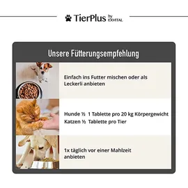 Exvital Grünlippmuschel Plus Gelenktabletten für Hunde 180 g
