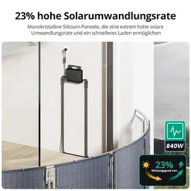 Zendure 230W TOPCon Solarpanel