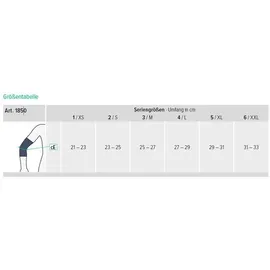 Juzo JuzoFlex Epi Xtra Ellenbogenbandage 1 St grau