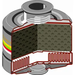 Dräger Safety Kombi-Filter Rd40 A2B2E2K2 Hg P3 R D