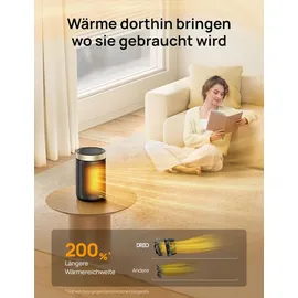 DREO DR-HSH006 1500 W gold