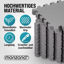 monzana MONZANA® 36x Bodenschutzmatten Fitness & Pool mit Randstücken 30 x 30 cm 3 qm rutschfest Eva-Schaumstoff Puzzlematte Trainingsmatten Fitnessgeräte