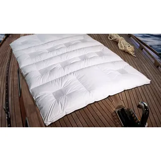 sanders-kauffmann gmbh Climabalance Comfort warm